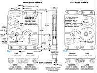 Type 1 Small Latches and Receivers